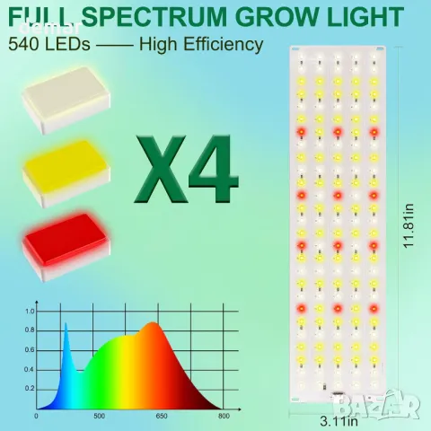 GERYLOVE Grow Light, 540 LEDs Пълен спектър за стайни растения с таймер, 9 вида яркост (4 бр), снимка 4 - Други - 47231445