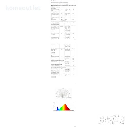 БЕЗПЛАТНА ДОСТАВКА Водоустойчива лампа за употреба на открито KINGWEN OS1187 , снимка 4 - Лед осветление - 50653952