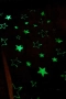 Одеяло, светещо в тъмното BLANKGLOW, снимка 6
