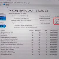 SAMSUNG 870 QVO, 1TB, SATA III, 2.5 inch Solid State Drive (SSD) диск ссд лаптоп настолен, снимка 2 - Твърди дискове - 45192491