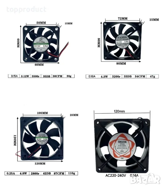 Вентилатори, вентилатор за компютри, инкубатори и др. DC, AC, снимка 1