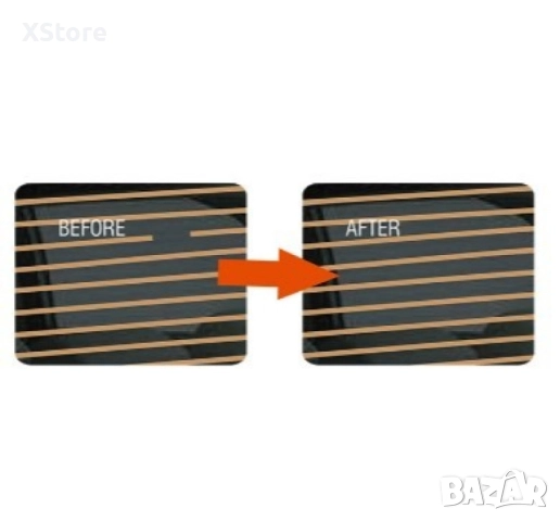 Комплект за поправка на леки щети върху реотани на задно стъкло, снимка 8 - Аксесоари и консумативи - 52483793