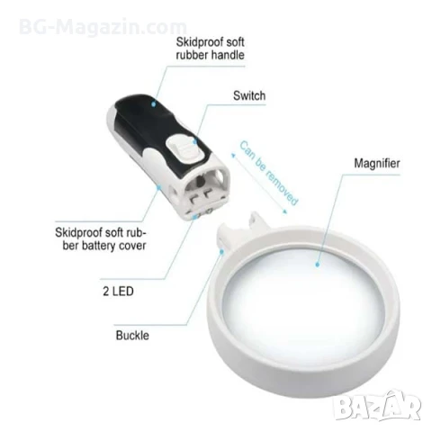 Увеличителна мощна ръчна лупа с LED осветление лампа дръжка различни сменяеми лещи четене бижута, снимка 8 - Други инструменти - 50920055