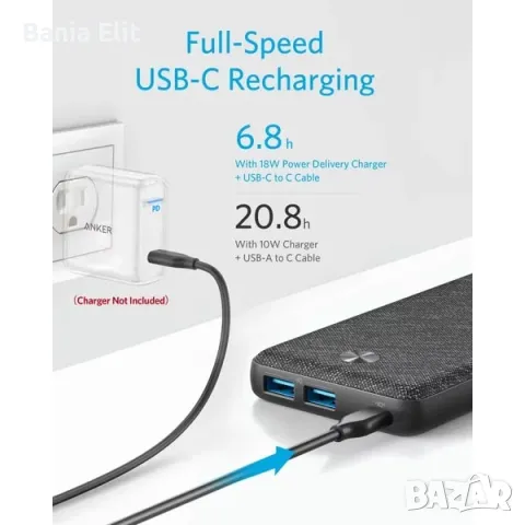 Външна батерия Anker PowerCore III Sense 20000 mAh, PD 20W, PowerIQ, черен, снимка 5 - Външни батерии - 49200619