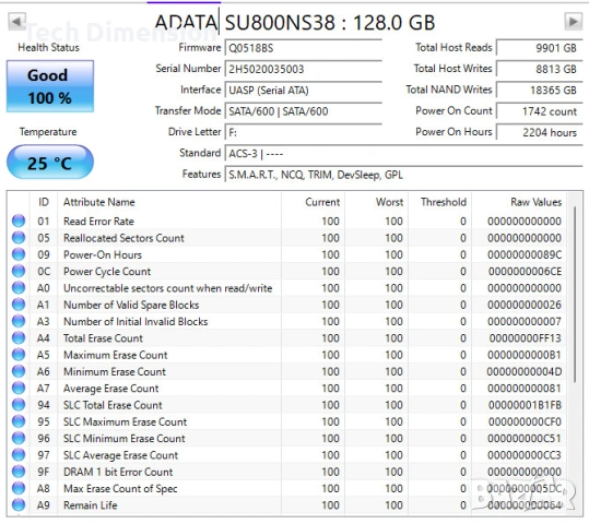 SSD M.2 дискове A-data,SanDisk,Intel 128Gb/256GB, снимка 4 - Твърди дискове - 53918805