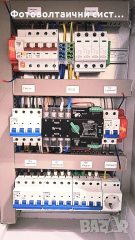 Табла за фотоволтаични системи, снимка 2 - Електро услуги - 54206319