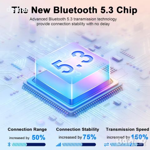 Безжични слушалки Bluetooth 5.3 слушалки с 4 ENC микрофона, 40H, шумопотискащи, IP7 Водоустойчиви, снимка 6 - Bluetooth слушалки - 45622614