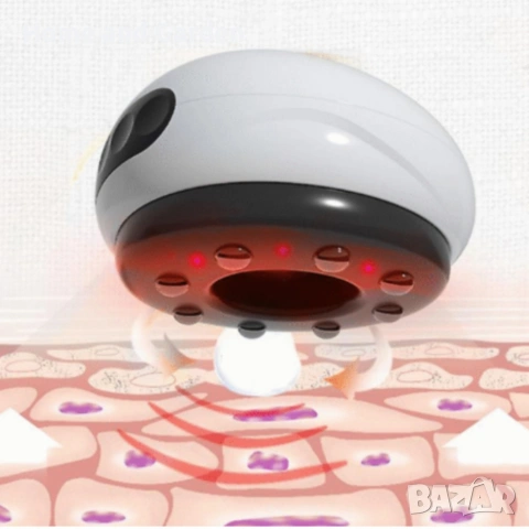 Антицелулитен масажор - терапия с червена светлина, снимка 9 - Масажори - 54027870