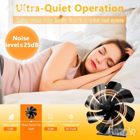 Нов Вентилатор за печка на дърва , снимка 4 - Други стоки за дома - 53972991