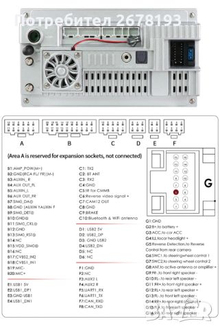 Навигация за кола VW, Skoda, Seat, снимка 14 - Части - 45387269