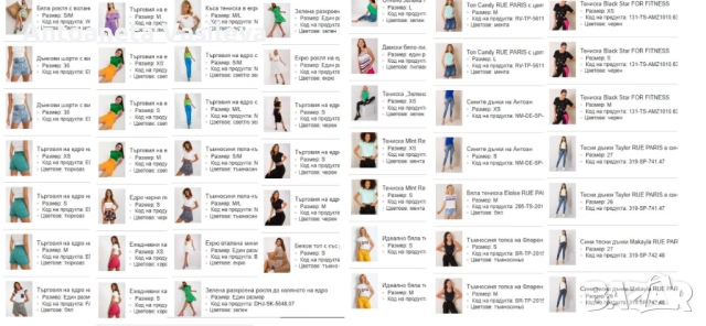 Дамски дрехи на едро, внос от Полша, от затворил магазин , снимка 3 - Други - 53954539