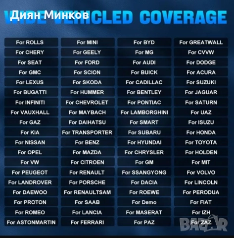 Авто диагностика XTOOL Anyscan A30M БЕЗЖИЧНА, снимка 6 - Аксесоари и консумативи - 52937569