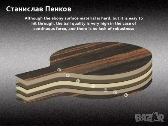 BOER Engineer Timber Острие за ракета за тенис на маса 5 слоя Чисто дърво + 2 мек карбон., снимка 9 - Тенис - 47030386