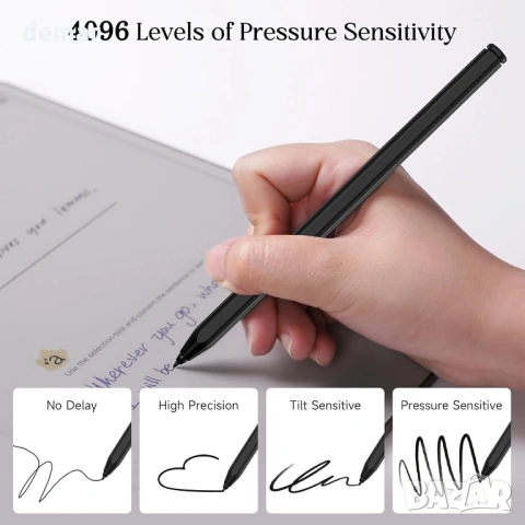 Стилус за Remarkable 2, EMR молив с гумичка, ниво на натиск 4096, отхвърляне на дланта, снимка 2 - Друга електроника - 53604327