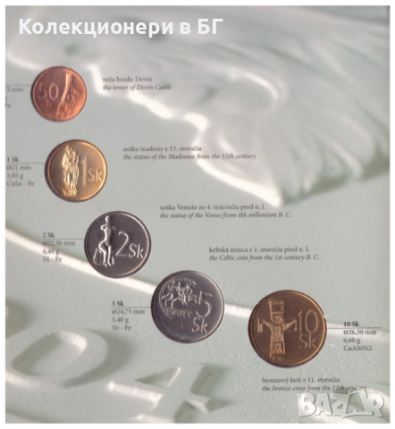 ДВОЕН СЕТ С ТРИНАДЕСТ МОНЕТИ - СЛОВАКИЯ /виж описанието/, снимка 5 - Нумизматика и бонистика - 52859012