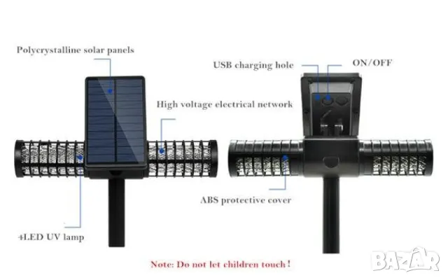 Соларна лампа против комари, снимка 3 - Соларни лампи - 48986432