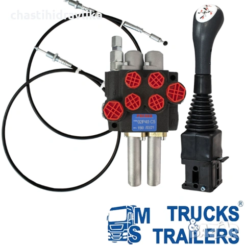 Система за управление PRESKO 2 секции