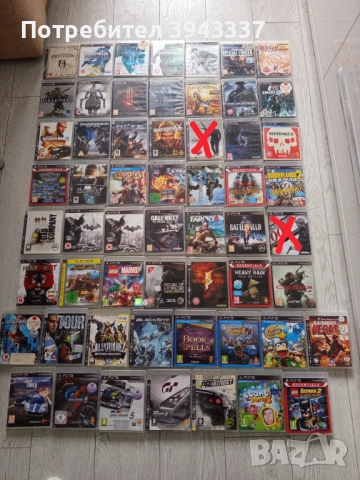 Игри за PlayStation 3, PS3 