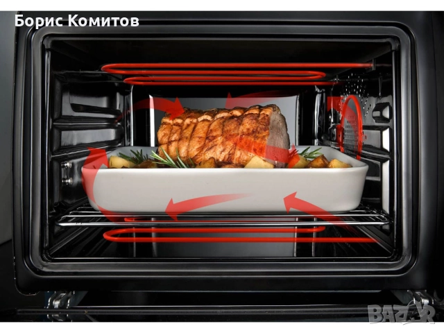 Електрическа фурна Delonghi EO32852, снимка 13 - Печки, фурни - 51583104