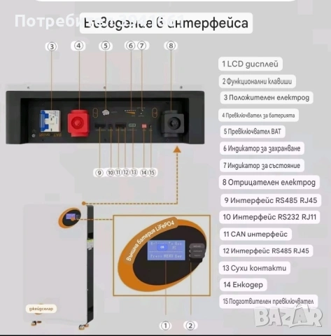 литиевойона батерия, снимка 3 - Друга електроника - 53436017