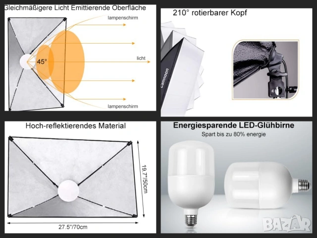 Комплект Студийно Осветление Camnoon: 2x Софтбокс + 2x 105W LED, снимка 10 - Светкавици, студийно осветление - 53392241