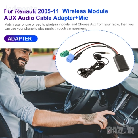 Bluetooth Модул с Микрофон AUX IN Renault Clio Laguna Megane Scenic Monto.bg  