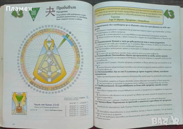 Хюман дизайн. Книга 2: Книга на линиите Четан Паркин , снимка 5 - Езотерика - 52639982