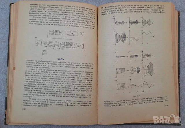 Телевизионна техника - Д. Мишев, Й. Славова, Д. Ставрев, снимка 9 - Специализирана литература - 51048748