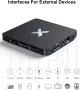 НОВ тв бокс НА БЪЛГАРСКИ P297 TV Box Quad-Core CPU 4GB RAM 32GB ROM 2.4Ghz/5.0Ghz WiFi 10/100M, снимка 10