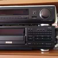 CD TECHNICS SL-PS900, снимка 3 - Аудиосистеми - 45175841