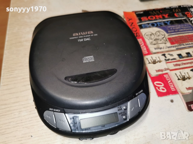 AIWA-ВНОС SWISS 2912250850