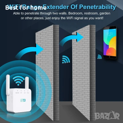 Усилвател на сигнала Sundiguer WIFI, 300 Mbps, 2,4 GHz, снимка 3 - Рутери - 50582430