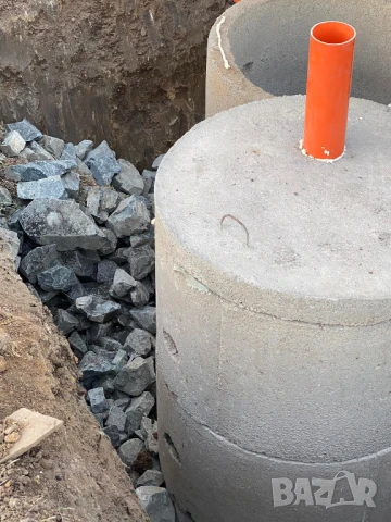 септична яма ИЗГРАЖДАНЕ и цялостно инсталиране на мръсния канал.. ПРОИЗВЕЖДАМЕ бетонни пръстени, снимка 9 - Други - 51401400