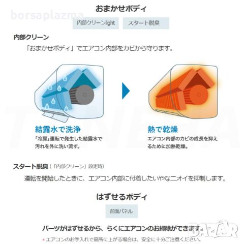 Японски Хиперинверторен климатик Mitsubishi MSZ-GV2223 BTU 8000, А+++, Нов, снимка 8 - Климатици - 45837415