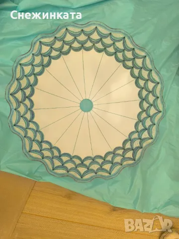 Осветителни тела/полилеи, снимка 2 - Лампи за таван - 49761832