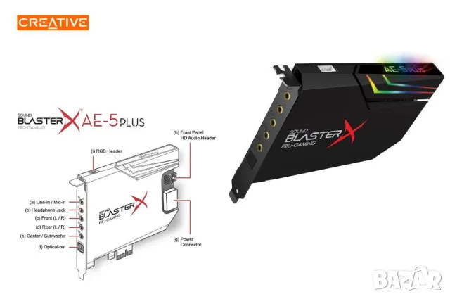 Звукова карта CREATIVE Sound Blaster X AE-5 PLUS  Open box  st.A, снимка 1 - Други - 47977638