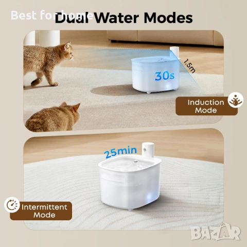Безжичен котешки фонтан, фонтан за пиене за котки 2.6L, капацитет на батерията 3000mAh, снимка 5 - За котки - 53683907