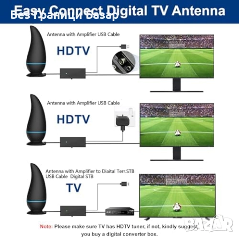 Нова TV антена 560 км HD сигнал с регулируем усилвател и магнитна база, снимка 5 - Друга електроника - 51919655
