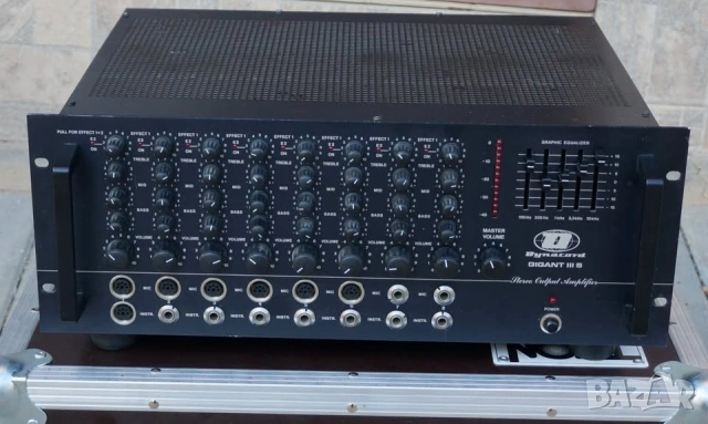 ДИНАКОРД! Пулт с усилвател 200 вата-DYNACORD GIGANT 3 S