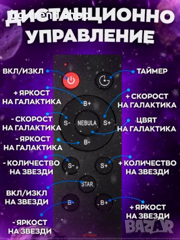 Астронавт звездно небе Starboy, снимка 4 - Настолни лампи - 46647903