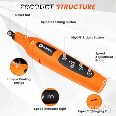 Нов Ротационен уред комплект за шлайфане, рязане и пробиване 80 части, снимка 4 - Други инструменти - 50291303