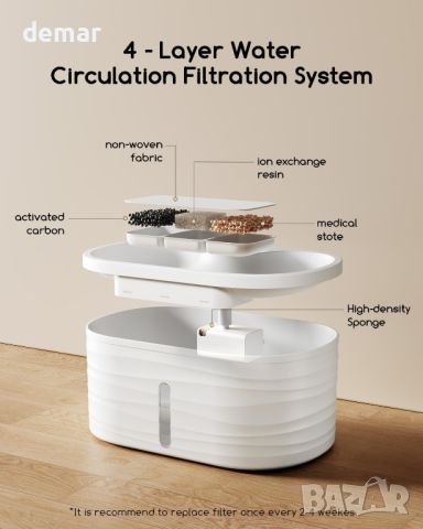 Faroro Котешки фонтан за пиене, 2,5 л, със сензор за движение, с 5000 mAh батерия, без BPA, бял, снимка 2 - За котки - 45995630