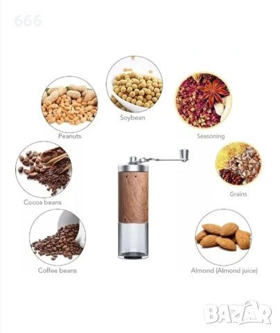 Ръчна мелничка