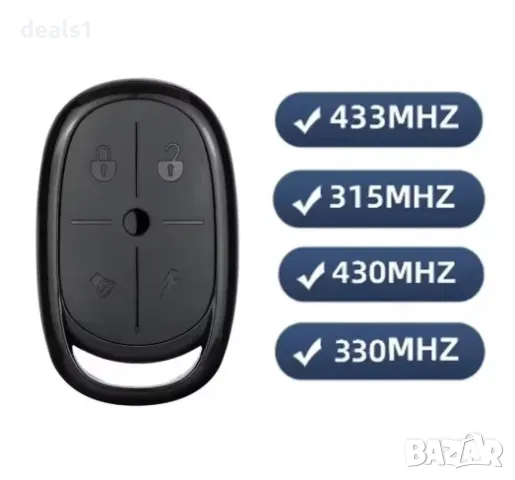 ICANING Универсално Mногочестотно Дублиращо Дистанционно управление 315MHz 330MHz 430MHz 433MHz, снимка 1