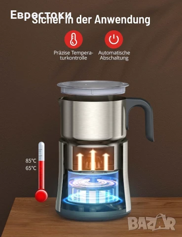 Paris Rhône Електрически индукционен пенообразувател за мляко 4 в 1, 500 мл., подходящ за съдомиялна, снимка 3 - Кафемашини - 50716354