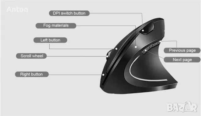 Нова Вертикална Ергономична Безжична Мишка, снимка 2 - Клавиатури и мишки - 48403260