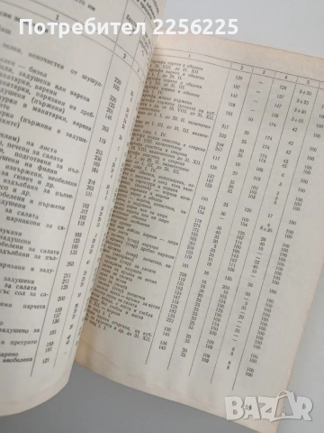 Сборник рецепти за диетични ястия в общественото хранене, снимка 3 - Специализирана литература - 53900124