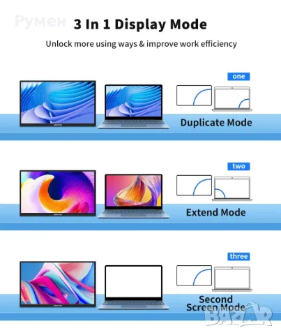 Преносим Монитор 18.5" IPS 100Hz, снимка 6 - Монитори - 47433191