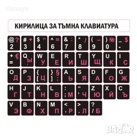 4715 Стикери с Кирилица за клавиатура черни – Лепенки с букви BG, снимка 1 - Други - 45401090