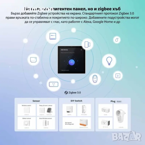 SONOFF NSPanel PRO Интелигентен контролен панел Черен цвят, снимка 6 - Друга електроника - 52461697